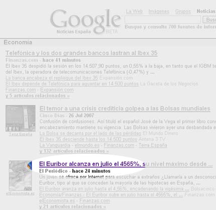 Euribor_Google